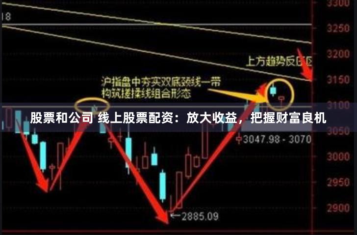 股票和公司 线上股票配资：放大收益，把握财富良机